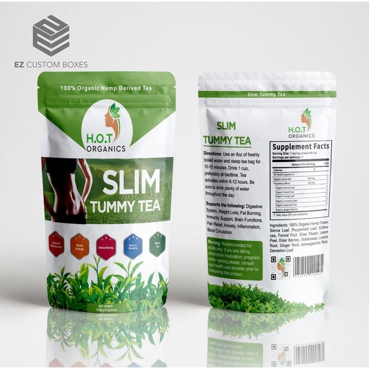 Flat Tummy Tea Pouch Packaging Design and Printing